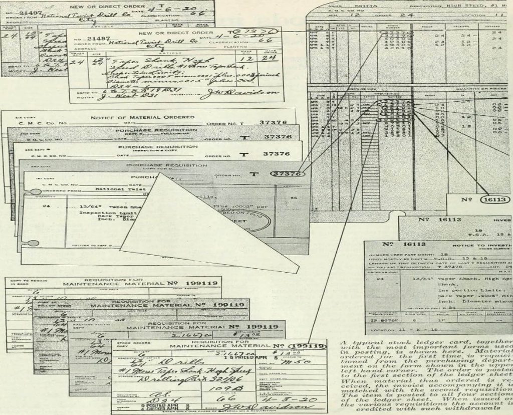 Paper-based purchase requisition forms are inefficient.