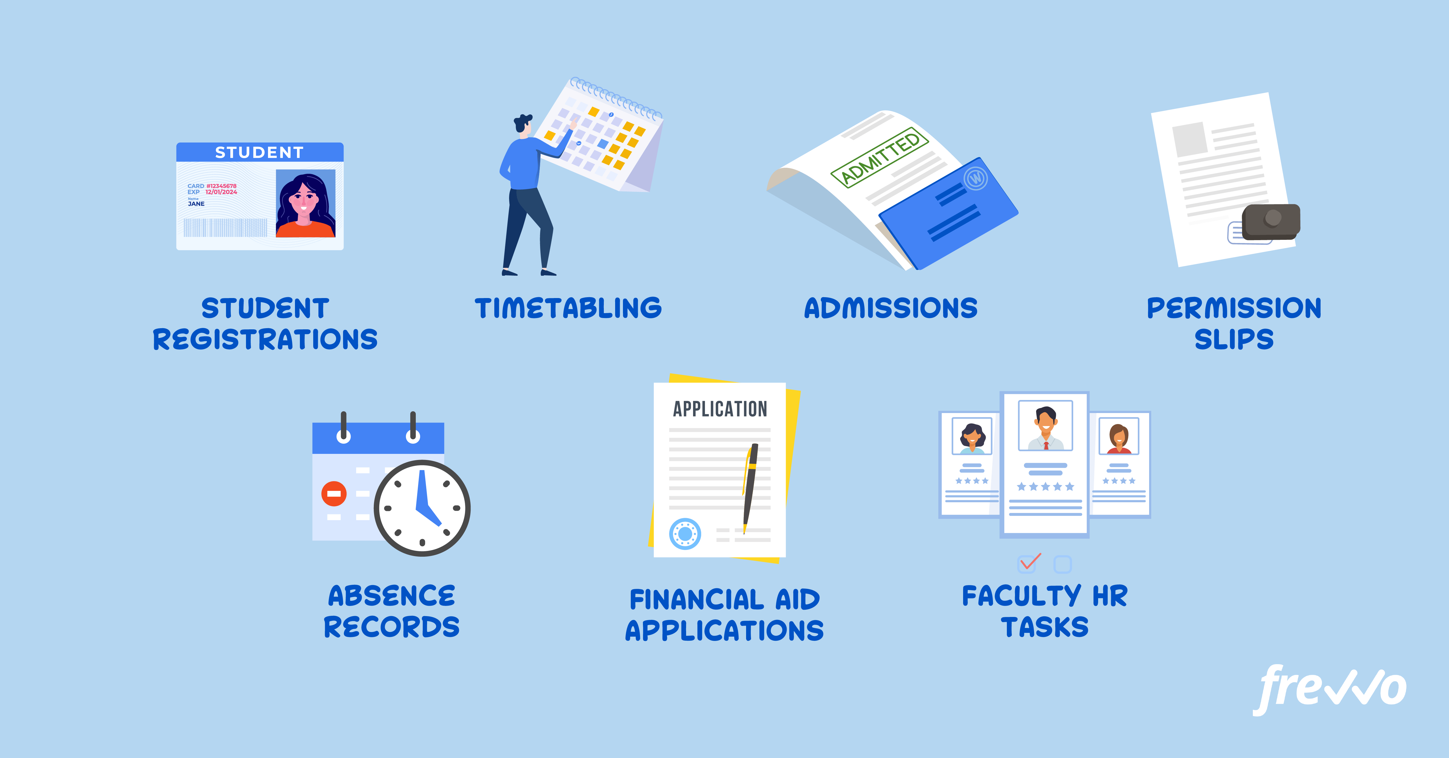 education sector automation