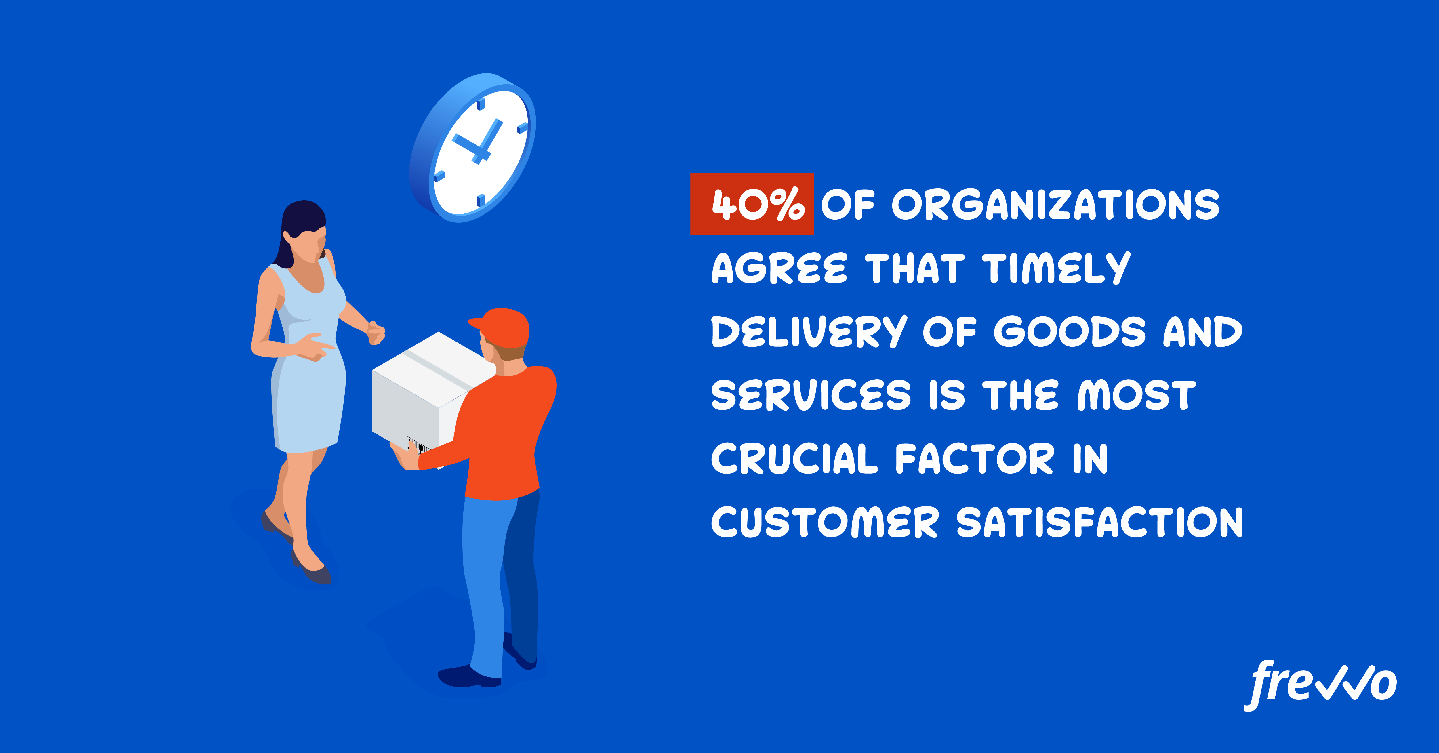 Supply Chain logistics statistics