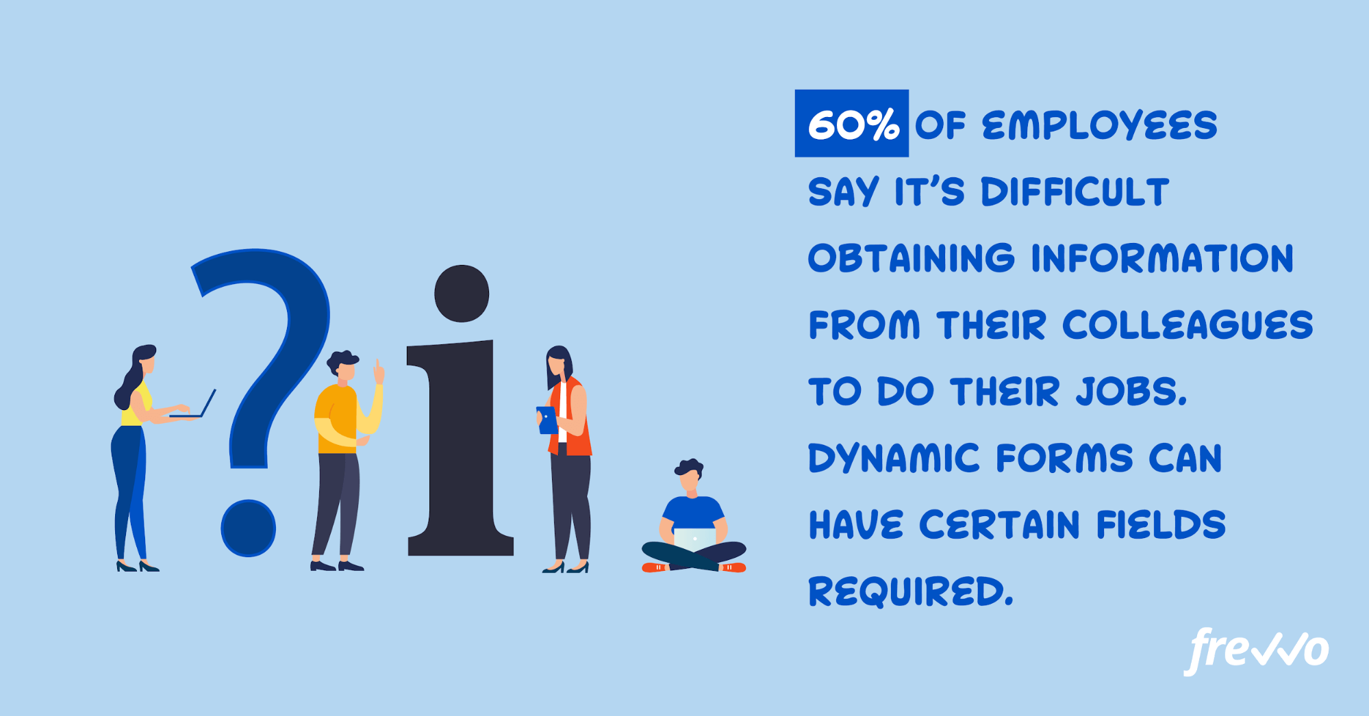 60% of employees say it’s difficult getting information from colleagues