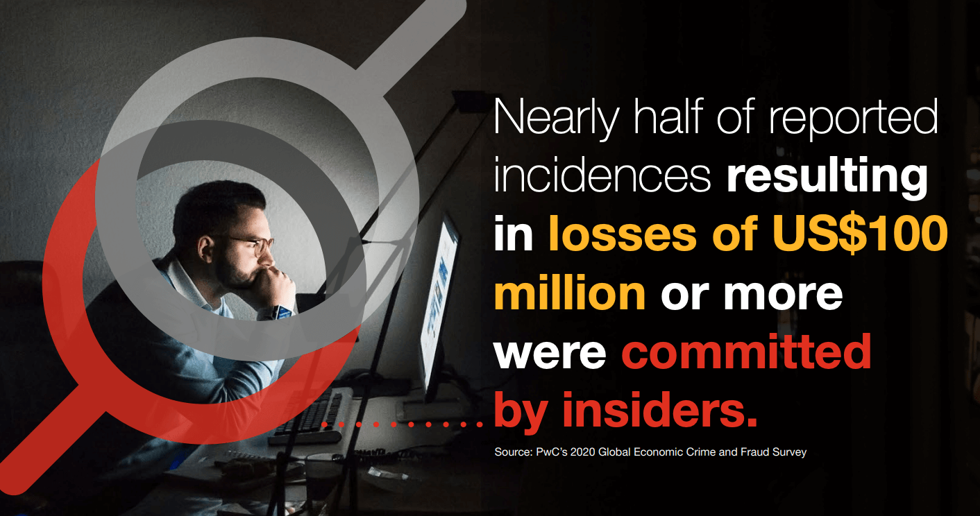 almost half of reported losses of $100 million or more were inside jobs