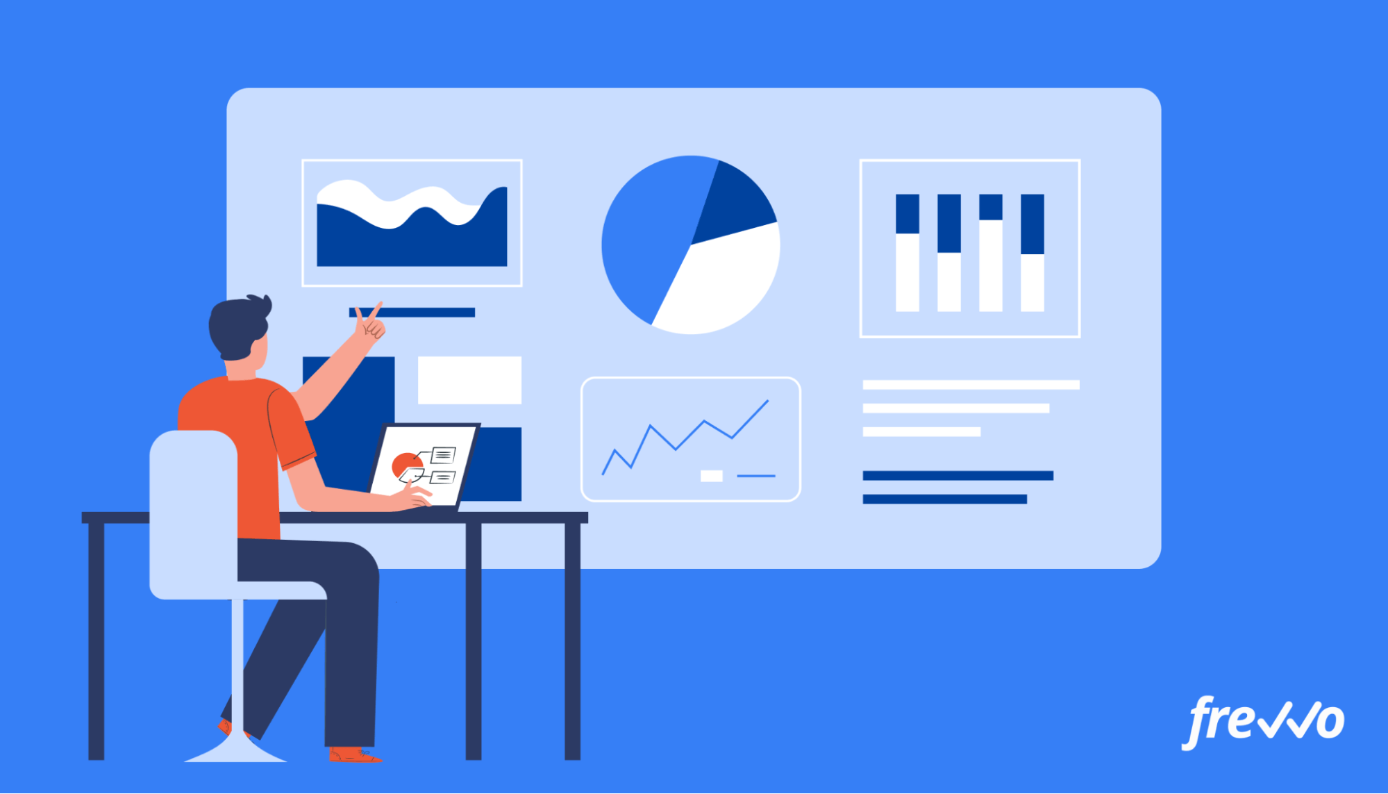 Analyzing a business process