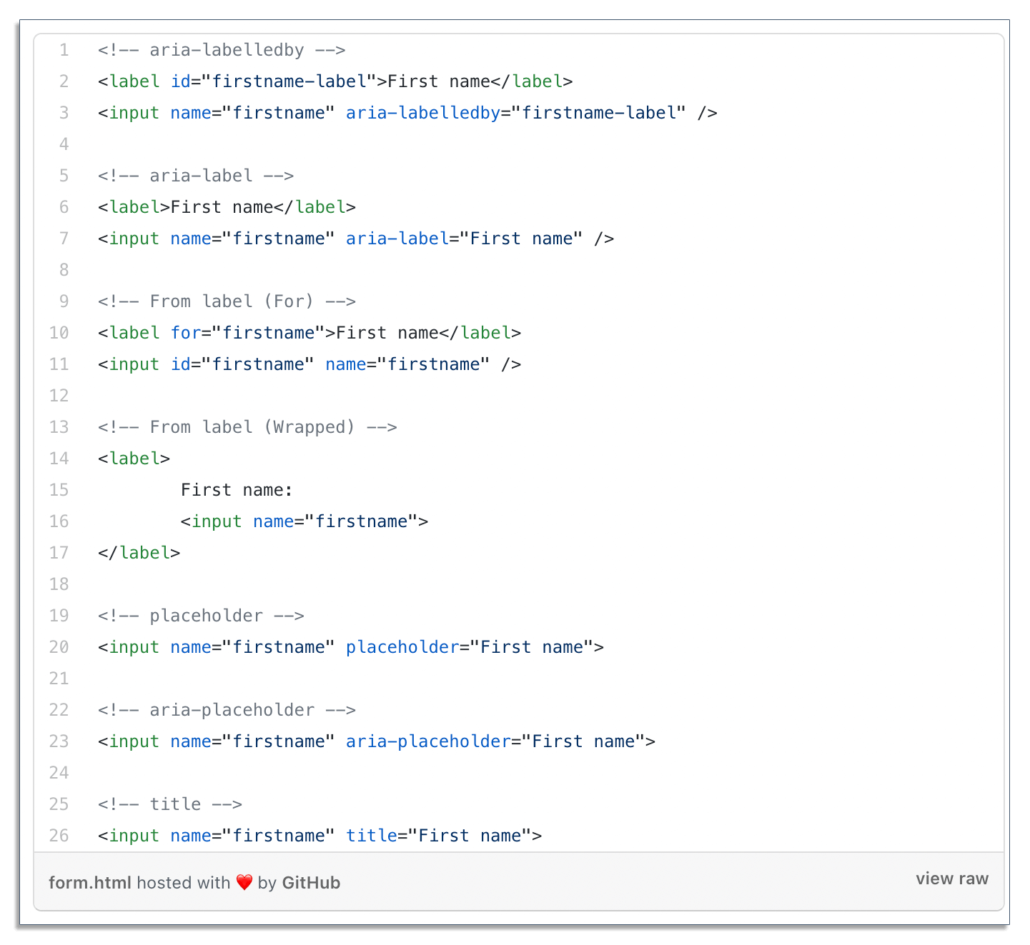 Adding label elements to a form
