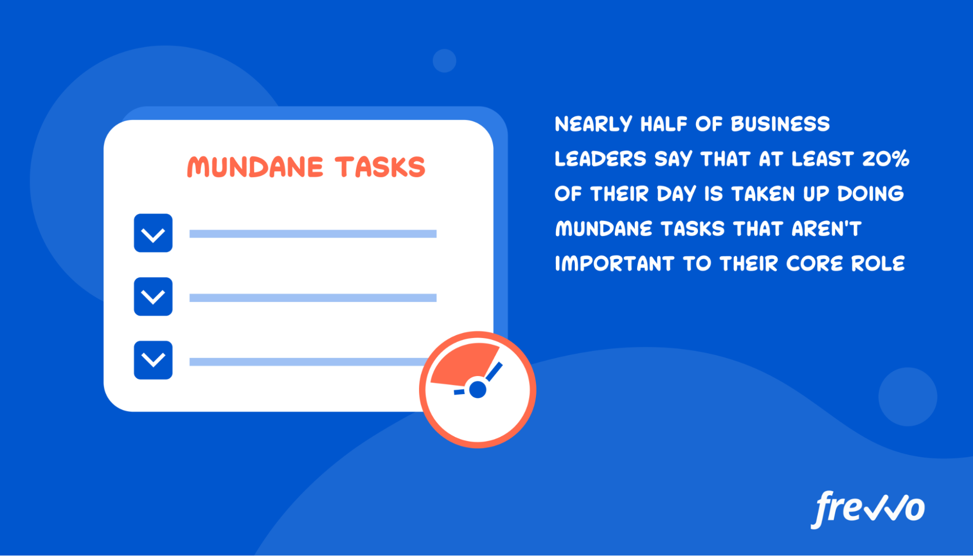 Statistic about manual labor for business leaders