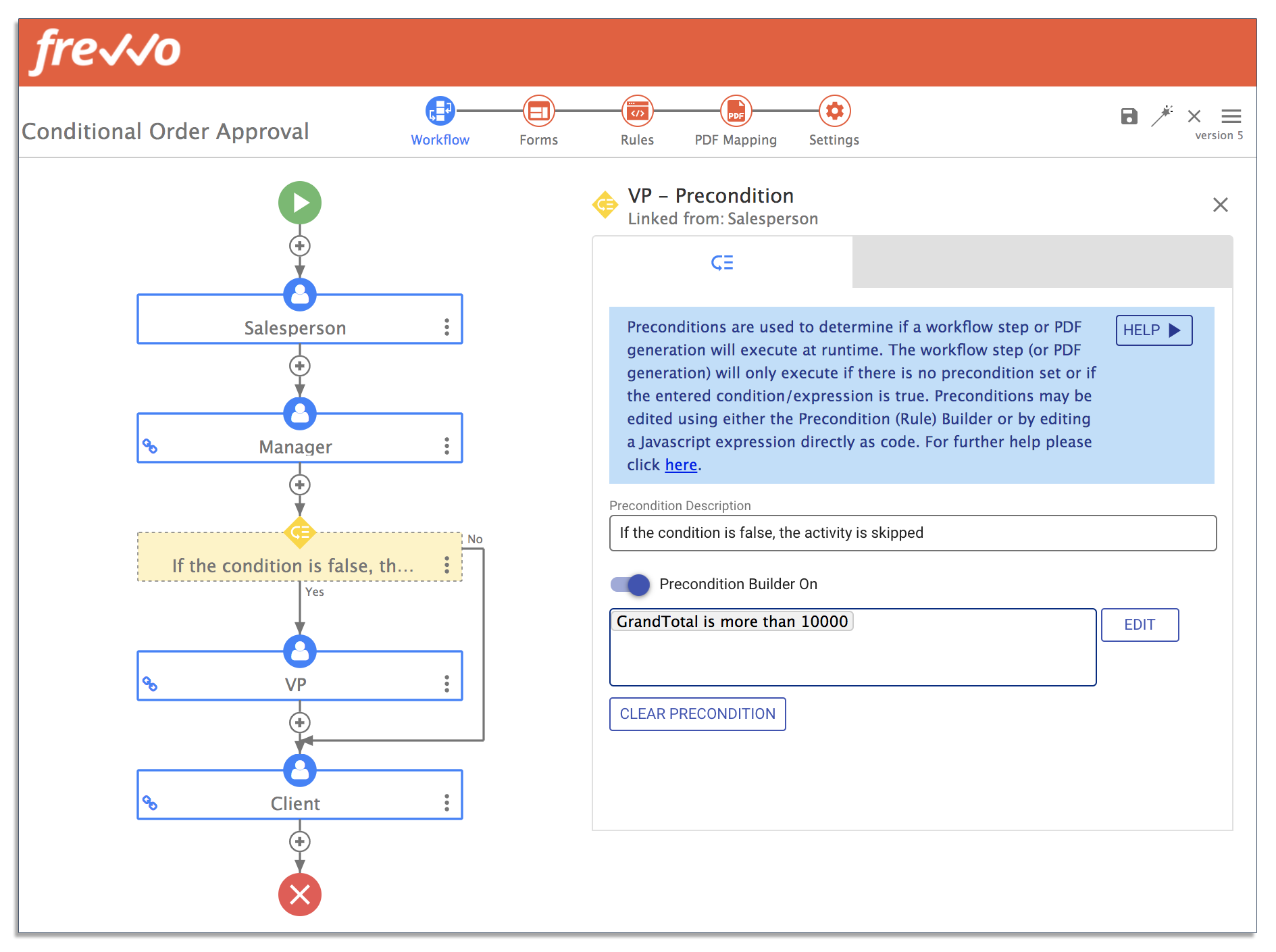 Sales order approval in frevvo