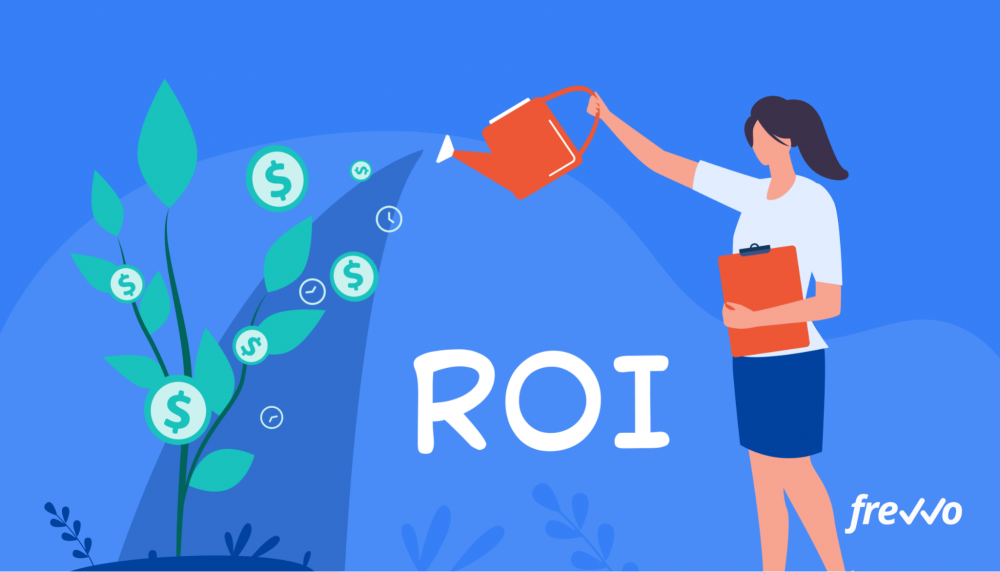 automation roi