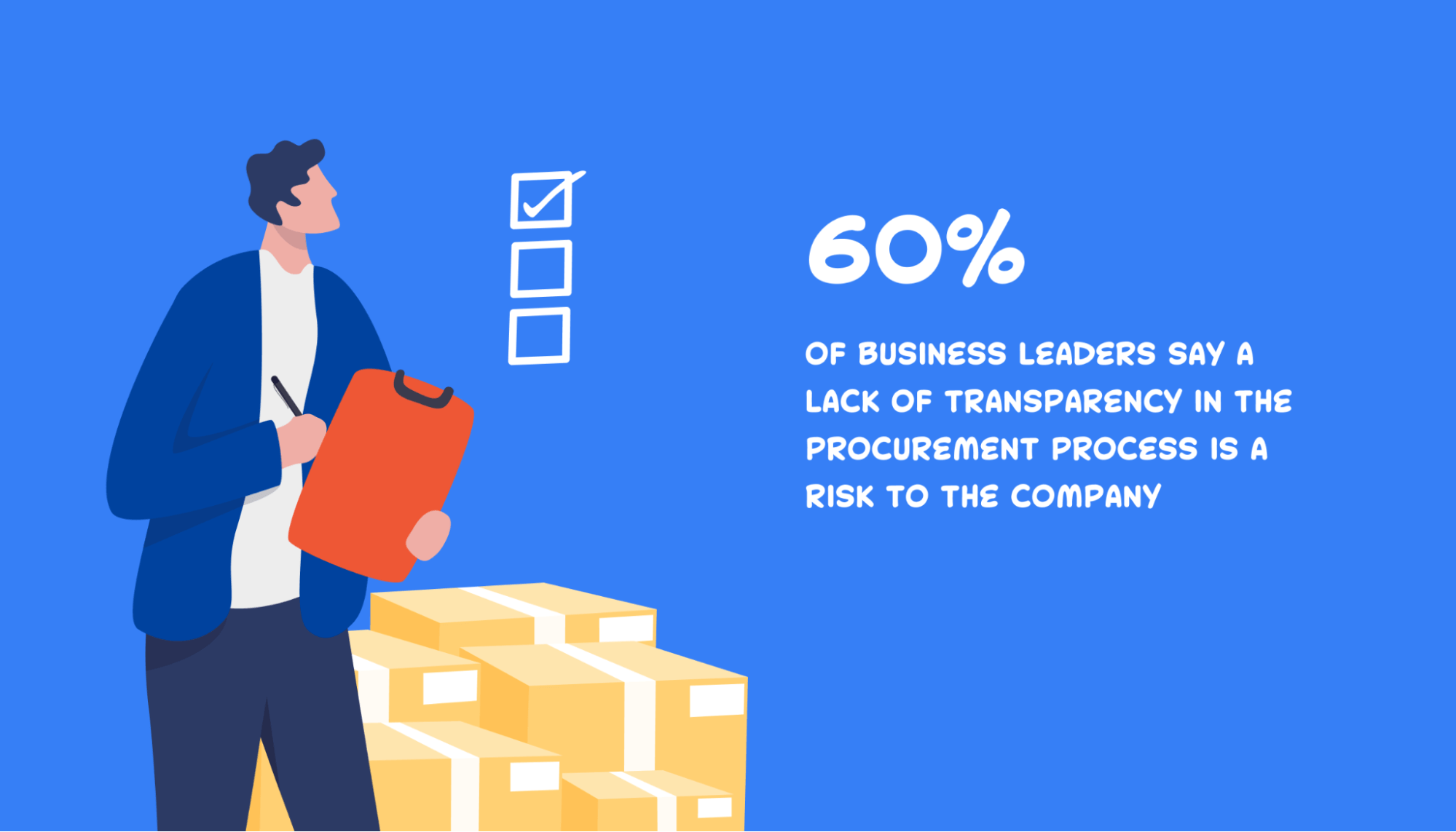 Lack of transparency in the procurement process