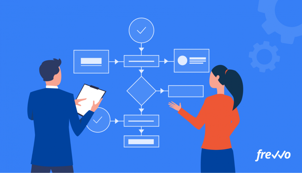 Choosing a workflow to document