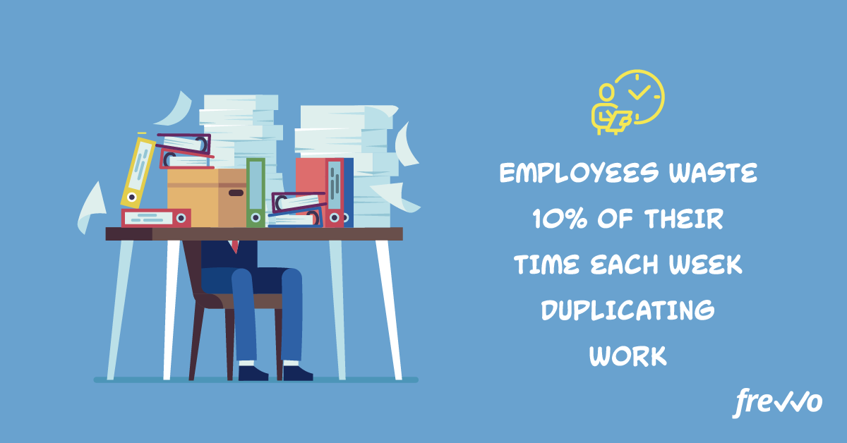 Employees waste time duplicating work