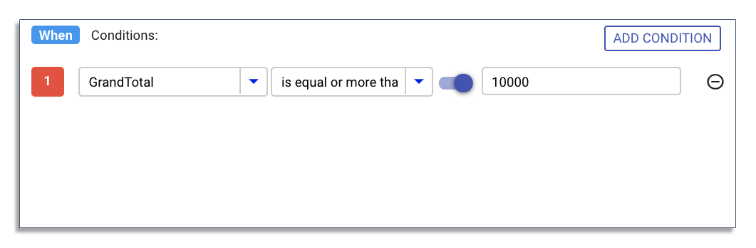 Precondition rule builder