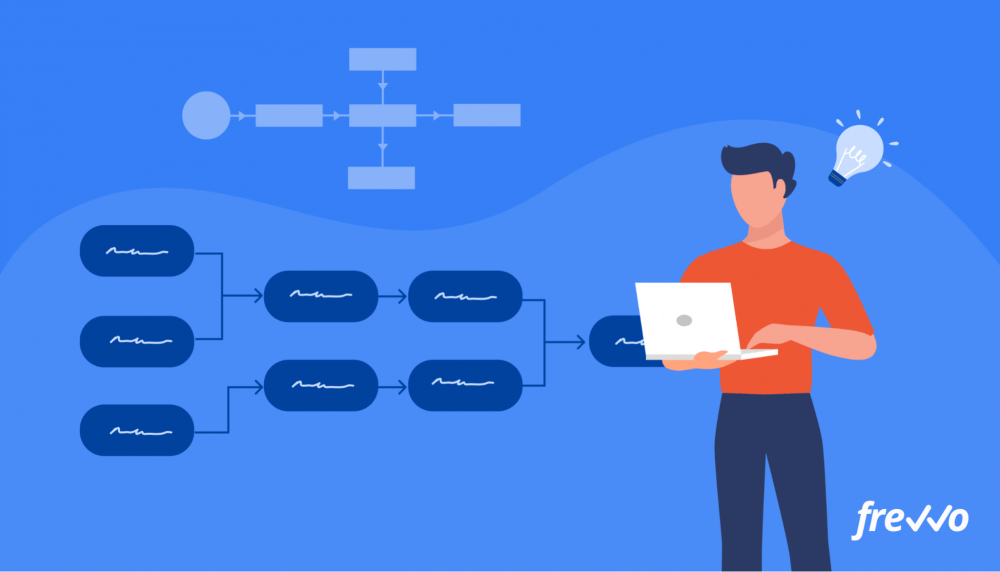 Improve process efficiency with automation